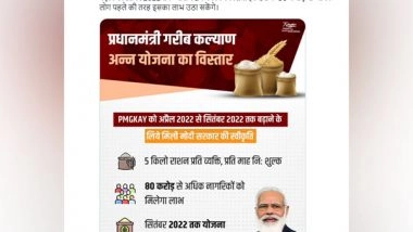 World News | IMF Report Lauds 'Ann Yojna' for Averting Extreme Poverty During Pandemic