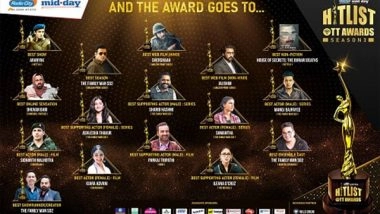 Business News | Radio City and Mid-Day Successfully Culminate Season 3 of the Most Popular and Credible Hitlist OTT Awards