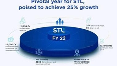 Business News | STL's Annual Growth Jumps 19 Per Cent; Reports Highest Ever Revenue