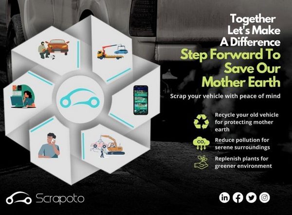 Business News | Scrapoto India Emerges as 1st Company to Provide Online Service in Vehicle Scrapping