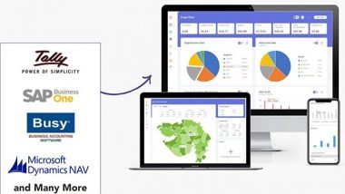 Business News | Magenta BI Joins the AWS Partner Network as Validated Software Partner