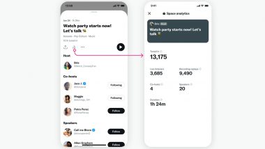 Twitter Spaces Hosts, Co-Hosts Now Get Access to Analytics on iOS & Android