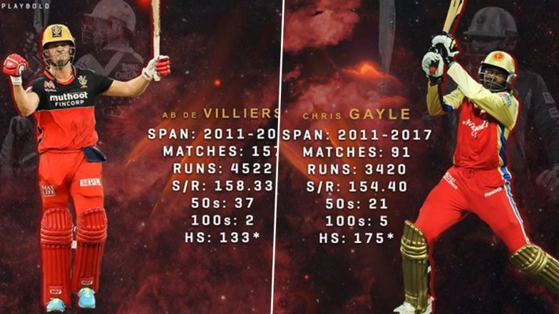 IPL 2022: Chris Gayle, AB De Villiers Inducted Into Royal Challengers Bangalore's Hall of Fame