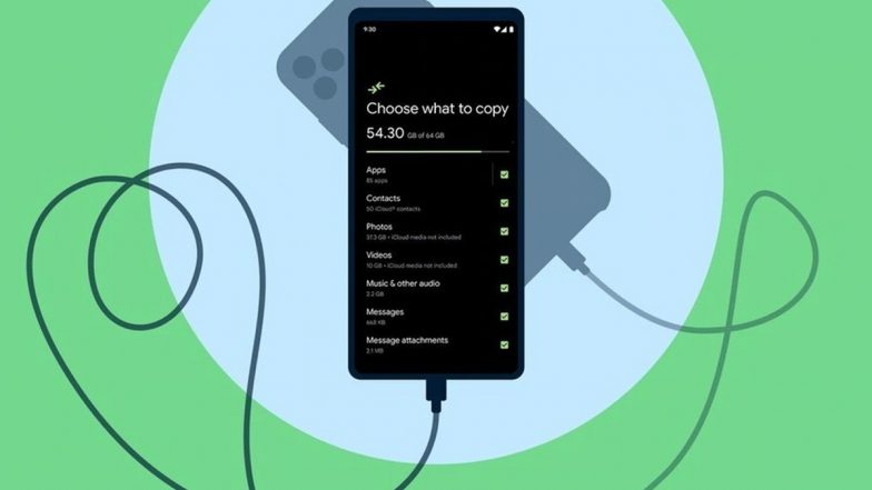 Google’s Switch to Android iOS App Now Reportedly Support All Android 12 Smartphones
