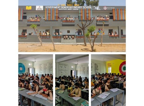 Business News | Dynamic Cables Transformed Government Schools