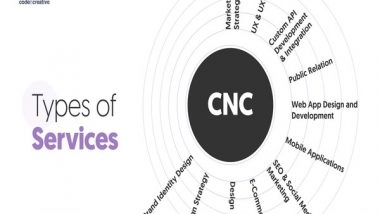 Business News | CNC to Launch Four of Their Fantastic Products in the Upcoming Time