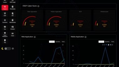 Business News | TAC Security Launches the ESOF Vulnerability Prediction Feature