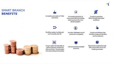 Business News | Techurate Launches Smart Branch