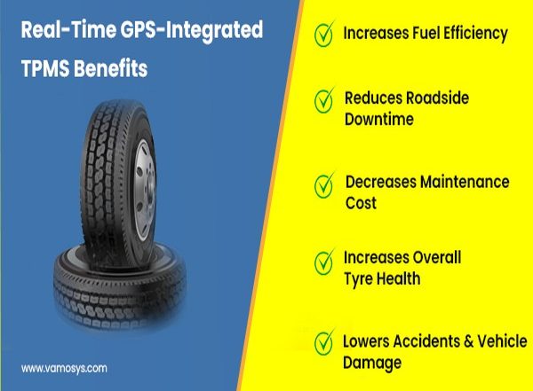 Business News | Vamosys Launches India's First GPS-Based TPMS Solution for Trucking Enterprises