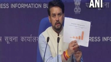 India News | Cabinet Approves Procurement by Cooperatives Through GeM Portal