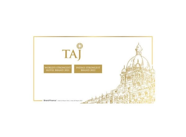 Business News | Taj Ranked as India's Strongest Brand for the Second Time