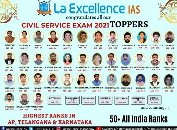 Business News | La Excellence IAS Academy Bags Top 50+  All India Ranks in UPSC 2021
