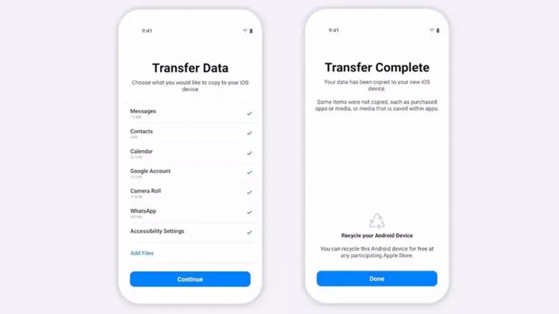 WhatsApp Data Transfer