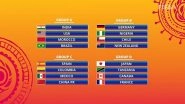 FIFA U17 Women&rsquo;s World Cup 2022: India Placed With USA, Brazil and Morocco in Group A