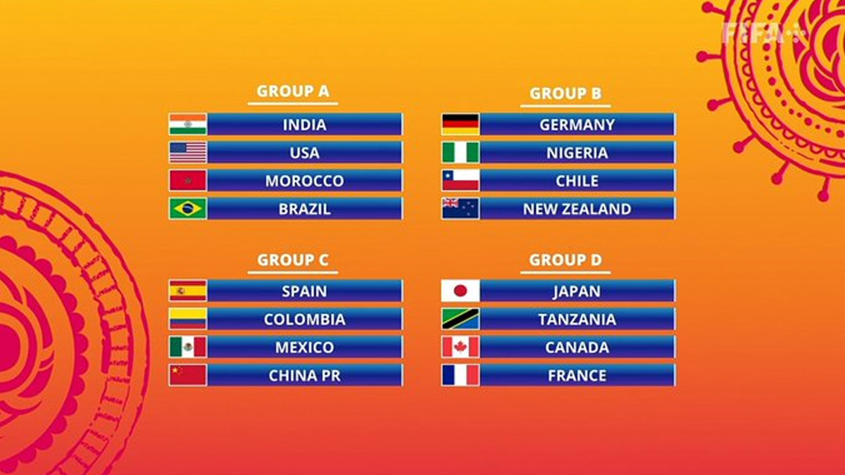 FIFA U-17 Women's World Cup 2022: Full schedule and fixtures