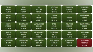 Business News | Indian Equities Rally for 2nd Day; Sensex Zooms 934 Points
