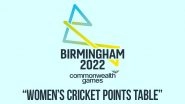 Cricket at Commonwealth Games 2022 Points Table Updated With NRR: England Women&rsquo;s Team Set Up Semifinal Clash Against India With Win Over New Zealand