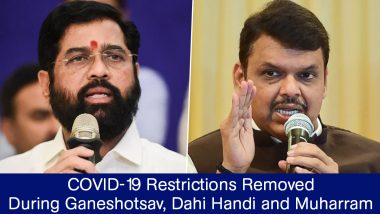 COVID-19 Restrictions Removed For Ganeshotsav, Dahi Handi and Muharram Festivals by Maharashtra Govt