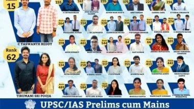 Business News | AKS IAS Academy Hyderabad Lands Top Rank in Telugu States and 60+ All India Ranks in UPSC 2021