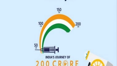 India News | India Crosses Milestone of 2 Billion COVID-19 Vaccinations