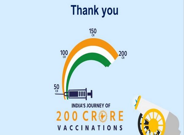 India News | India Crosses Milestone of 2 Billion COVID-19 Vaccinations