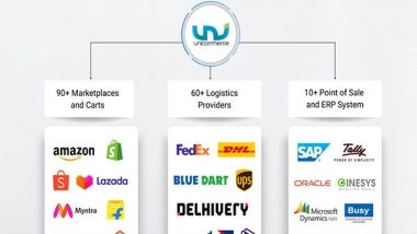 Business News | SaaS-Major Unicommerce Signs Up India's Top 7 Roll-up Firms