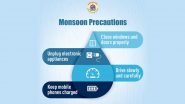 Mumbai Rains: BMC Shares Precautionary Measures to take during Monsoon Season