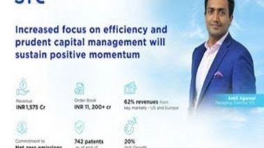 Business News | STL Reports 20 Per Cent YoY Revenue Growth; Prepares for the Future with INR 11,200 + Cr Order Book