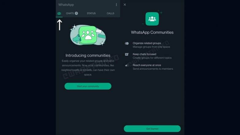 WhatsApp Communities Feature