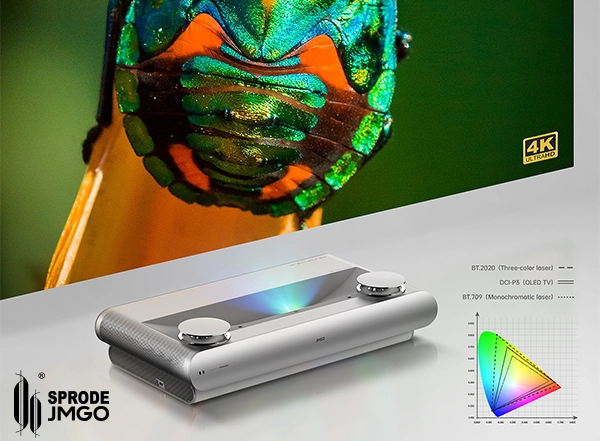 Business News | SPRODE INDIA the National Distributor of JMGO, Launches JMGO 4K 3D Tri-Chroma Laser TV Projector U2, in India with 114 Per Cent BT2020 COLOUR SPACE