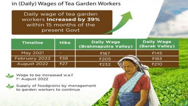 India News | Assam Raises Daily Wage for Tea Workers
