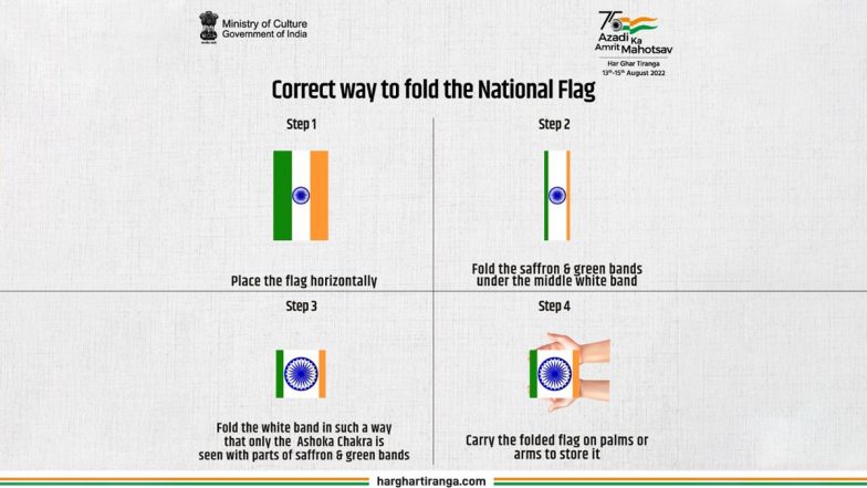 Har Ghar Tiranga Campaign: Know the Correct Method of Folding and Keeping the Indian National Flag to Celebrate Independence Day 2022