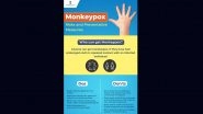 Monkeypox Spread: Ministry of Health Shares Dos and Don&rsquo;ts; Know More Here