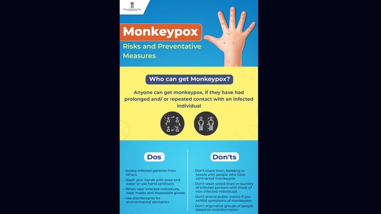 Monkeypox Spread: Ministry of Health Shares Dos and Don’ts; Know More Here