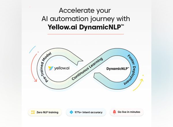 Business News | Yellow.ai Announces the Launch of Its Proprietary DynamicNLP, a First in the Enterprise Conversational AI Space