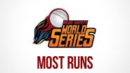 Most Runs in Road Safety World Series 2022: Shane Watson on Top, Dwayne Smith Climbs to Second Spot
