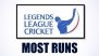 Most Runs in Legends League Cricket 2022: Kevin O' Brien Retains Top Position, Yusuf Pathan in Top-Five