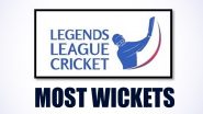 Most Wickets in Legends League Cricket 2022: Pravin Tambe Retains Top Spot, Fidel Edwards in Second Place