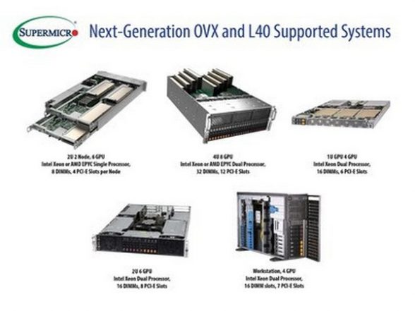 Business News | Supermicro Delivers Second-generation NVIDIA OVX Computing System for 3D Collaboration, Metaverse, and Digital Twin Simulation, Powered by the New NVIDIA L40 GPU - Vimarsana News