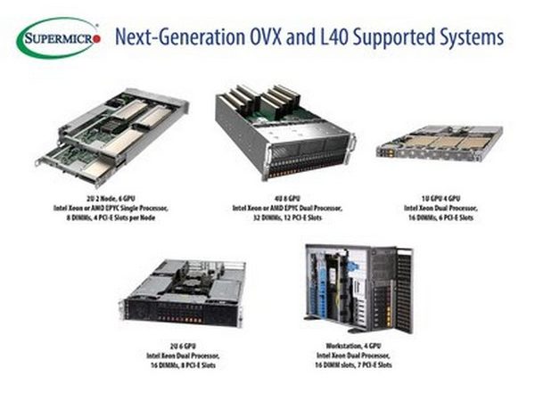 Business News | Supermicro Delivers Second-generation NVIDIA OVX Computing System for 3D Collaboration, Metaverse, and Digital Twin Simulation, Powered by the New NVIDIA L40 GPU