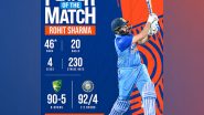 Sports News | Rohit Sharma Leads from Front as India Level Series Against Australia