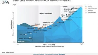 Business News | Mindtree Named a Major Contender in Everest Group's Industry 4.0 Services PEAK Matrix Assessment 2022