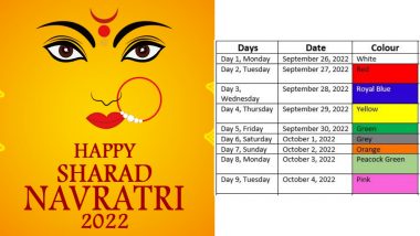 Navratri 2022 Dates & List of Colours PDF for Free Download Online: Date-Wise 9 Colour Dress To Wear on Nine Days, Get Full Calendar and Significance of Each Color