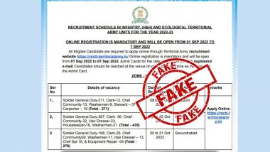 Indian Territorial Army Invites Application for Various Posts? Here's a Fact Check of the Fake Recruitment News Going Viral