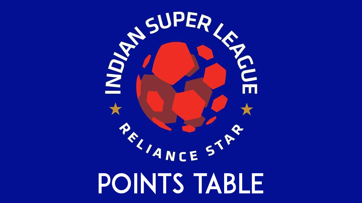 Calcutta Football League 2023 points table: Know the latest standings