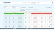 Business News | Alice Blue Introduces - 1lyOptions- A Hedging & Strategy Building Tool for Options Trade