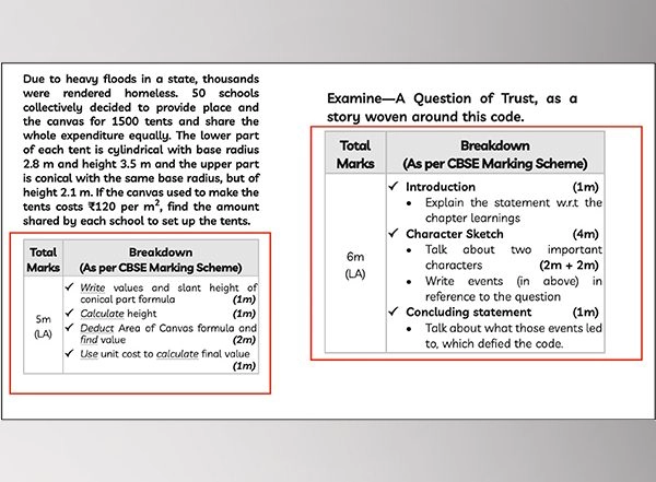 CBSE Marks Breakdown Charts Uploaded with Extra Sample Papers for Class 10 and 12