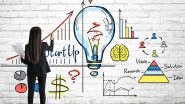 Business News | Startups: Catalysing Healthy and Mindful Cultures