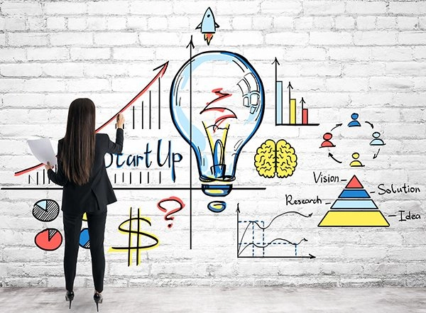 Business News | Startups: Catalysing Healthy and Mindful Cultures