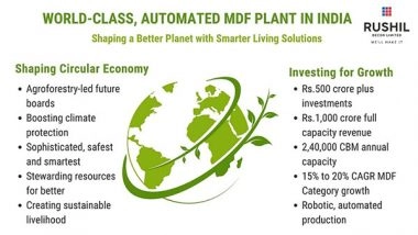 Business News | Rushil's World-class, Automated, Make in India MDF Plant to Boost Climate Protection in the Region